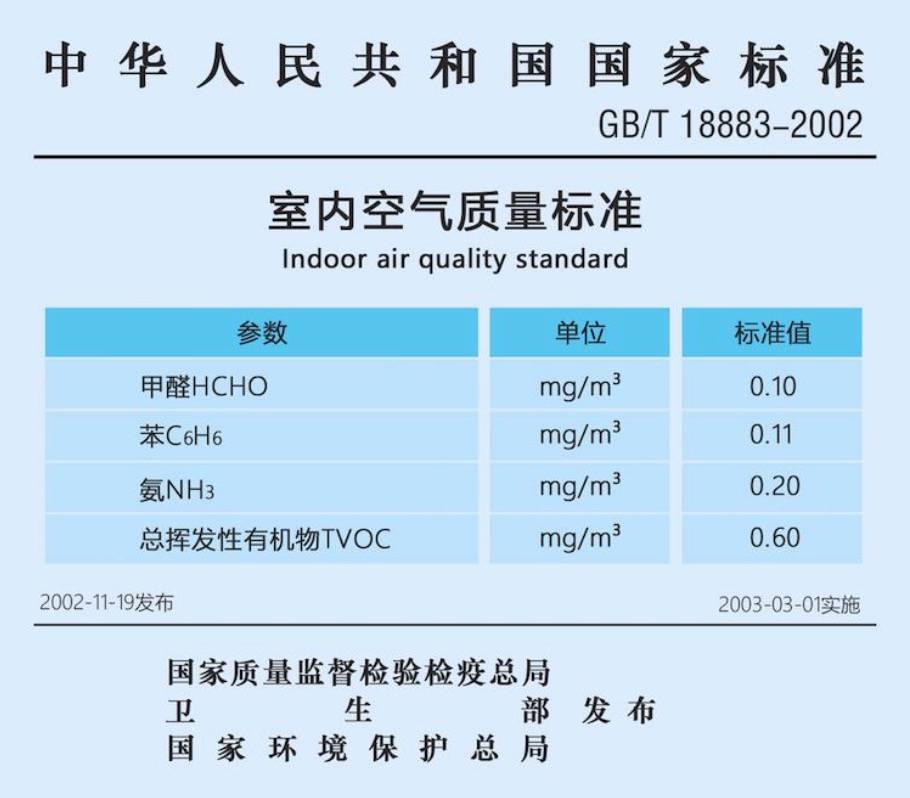 甲醛麻豆伦理电影网收费标准